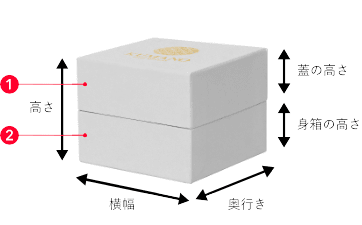 オリジナルボックス正面