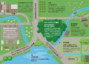 チョコレートパッケージにNFCタグを導入することで、生産地情報やサステナビリティへの取り組みを確認できる仕組みを実現したスマートパッケージング事例